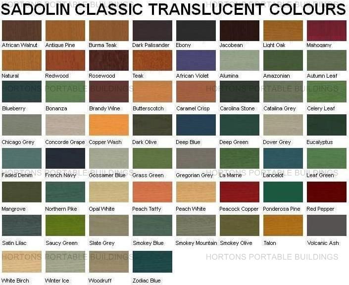 Log Cabin 1Ltr Sadolin Classic translucent timber treatment